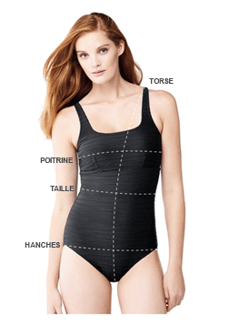 Lands' End, Service, Tableau des tailles Femme : maillots de bain.